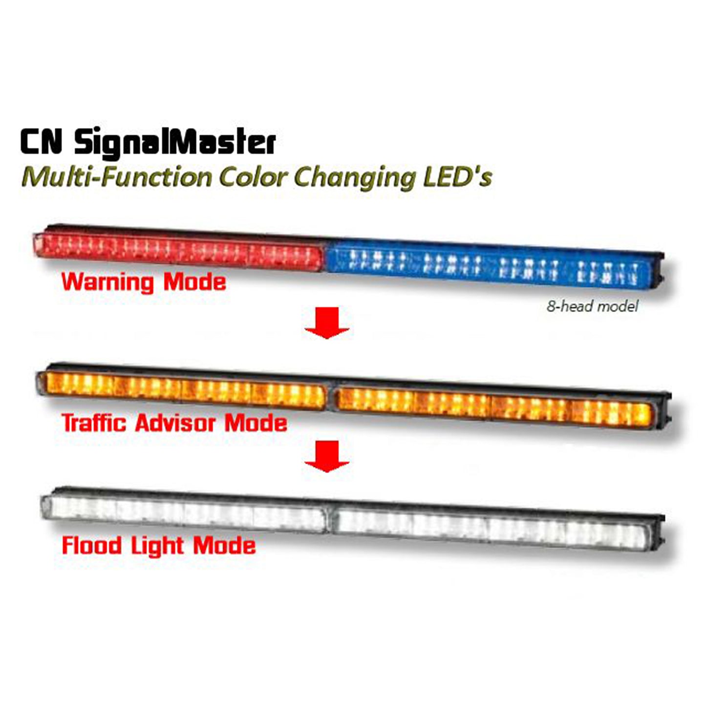 Federal Signal FS Join CN SignalMaster™