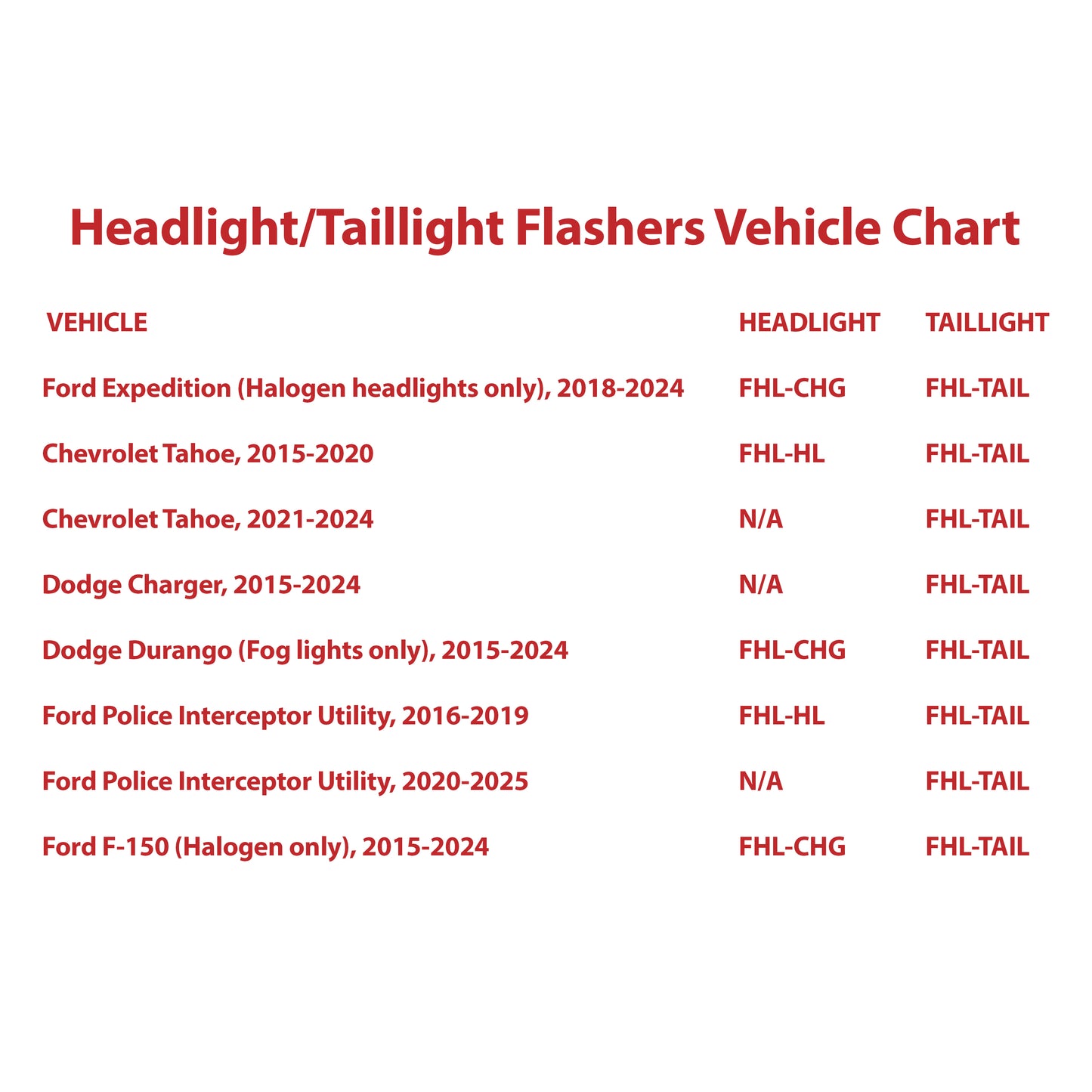Headlight Taillight Flashers