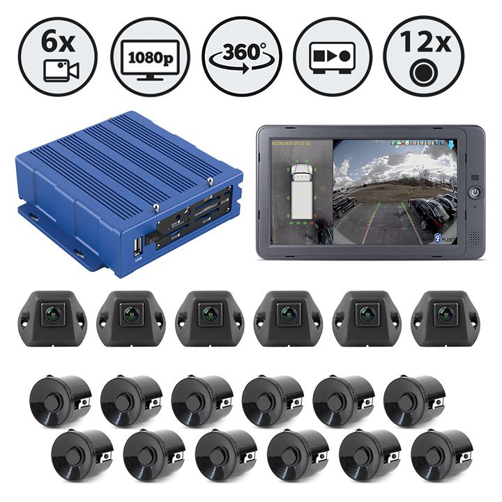 Rear View Safety inView 360° HD Systems 10