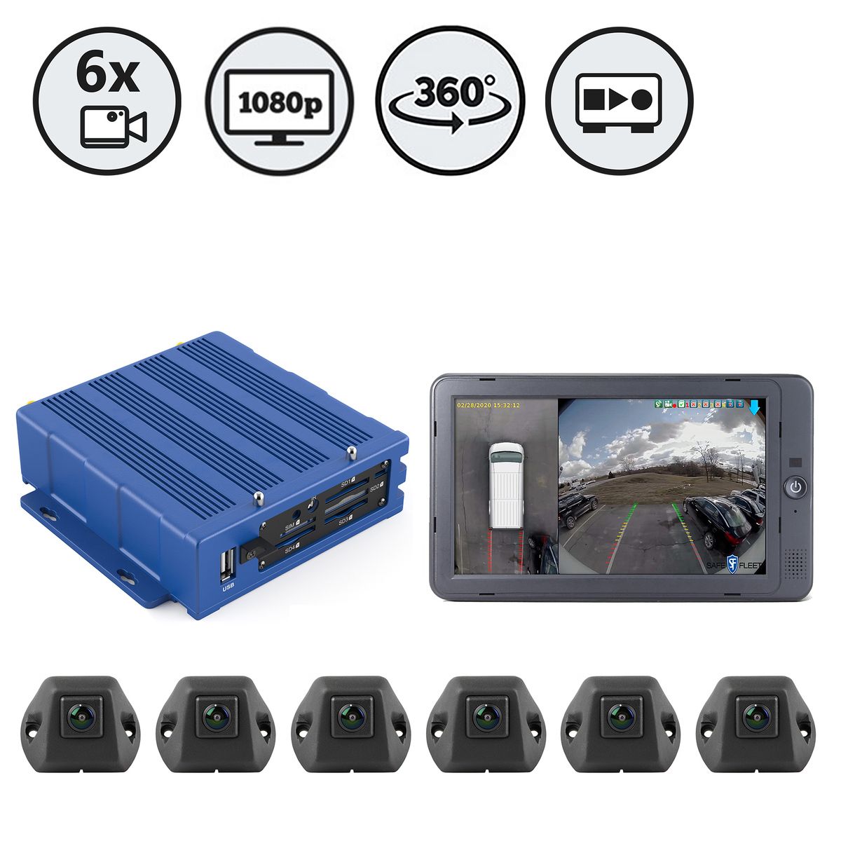 Rear View Safety inView 360° HD Systems 21