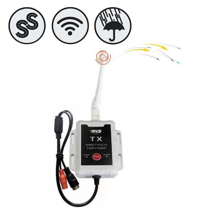 Rear View Safety HD Waterproof Wireless Transmitters