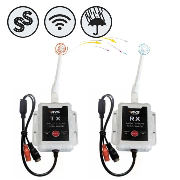 Rear View Safety HD Waterproof Wireless Transmitters 2