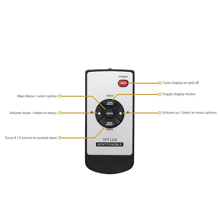 Rear View Safety 7" Quad View Replacement Mirror Monitor 6